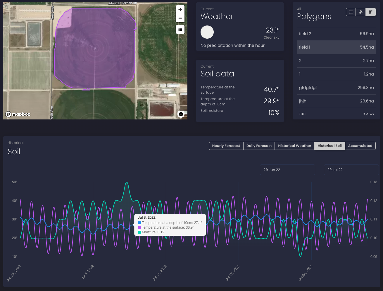 picture of weather database